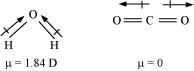 NCERT Solutions Class 11 Chemistry Chapter 4 - Chemical Bonding & Molecular Structure